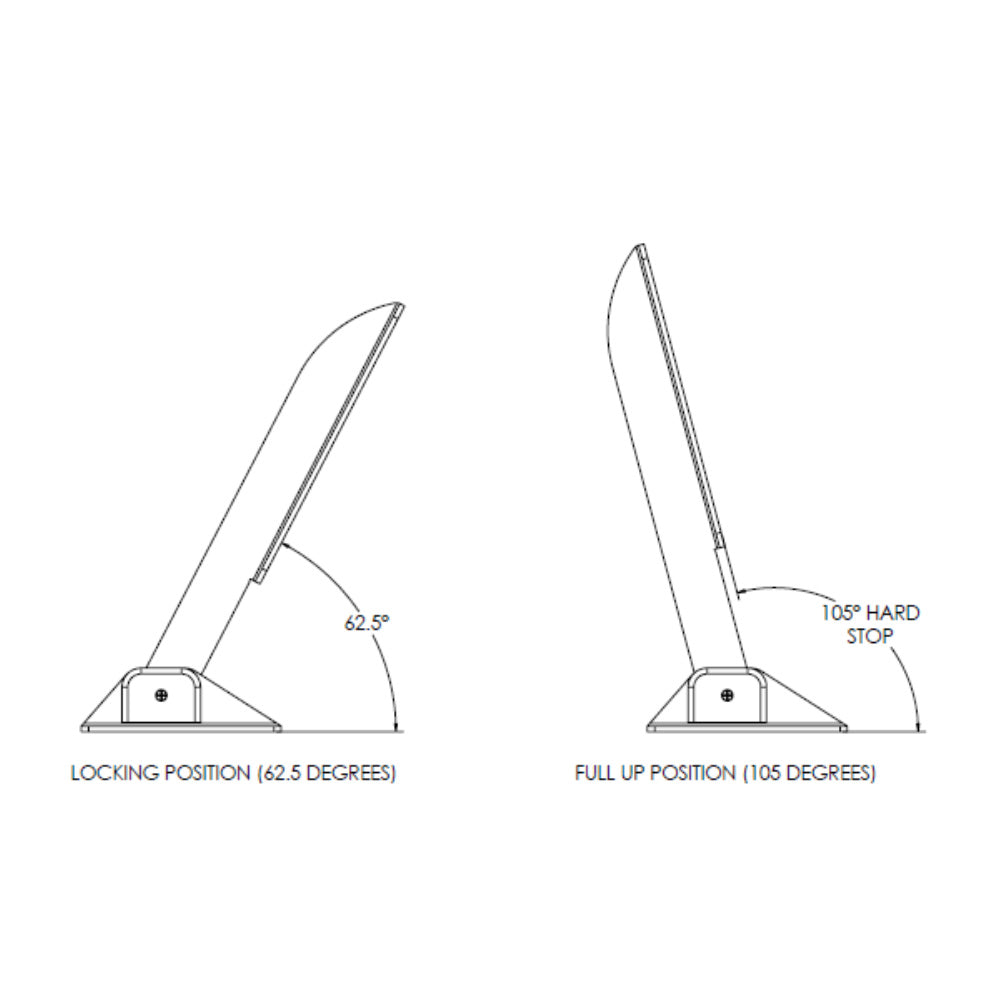 TACO Command Ratchet Hinge  1812  316 Stainless Steel Polished wHard Stop H250048