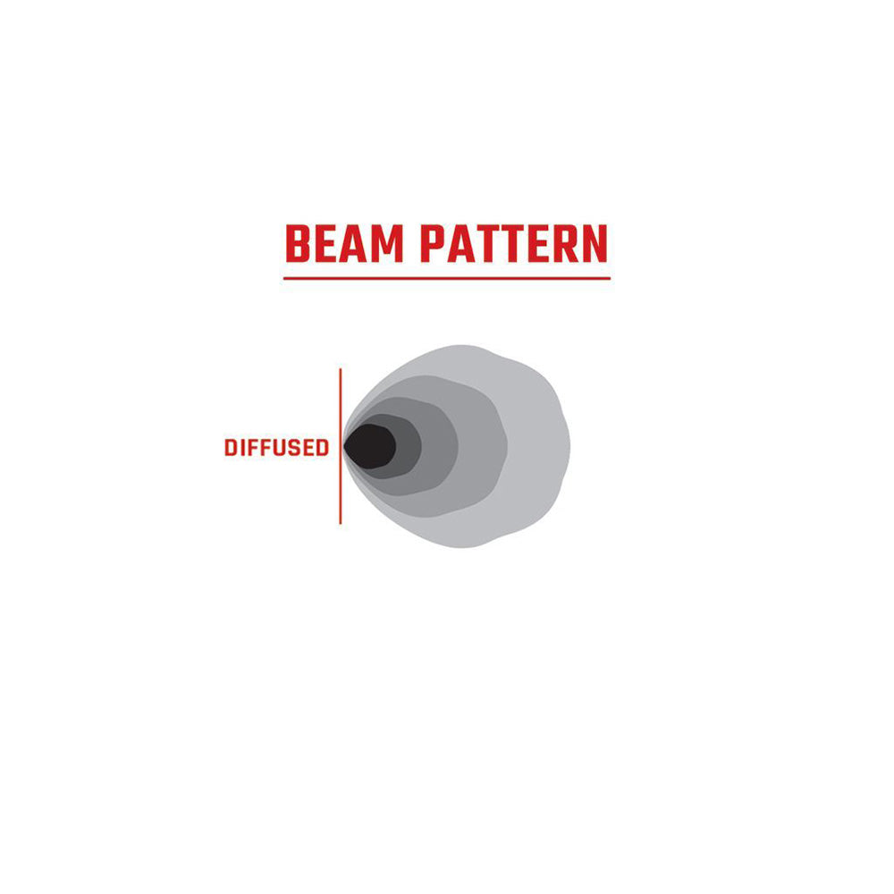 RIGID Industries 360Series RGBW 4 Offroad Lamp Diffused Beam wRGBW Backlight Pods  Set of 2 36400